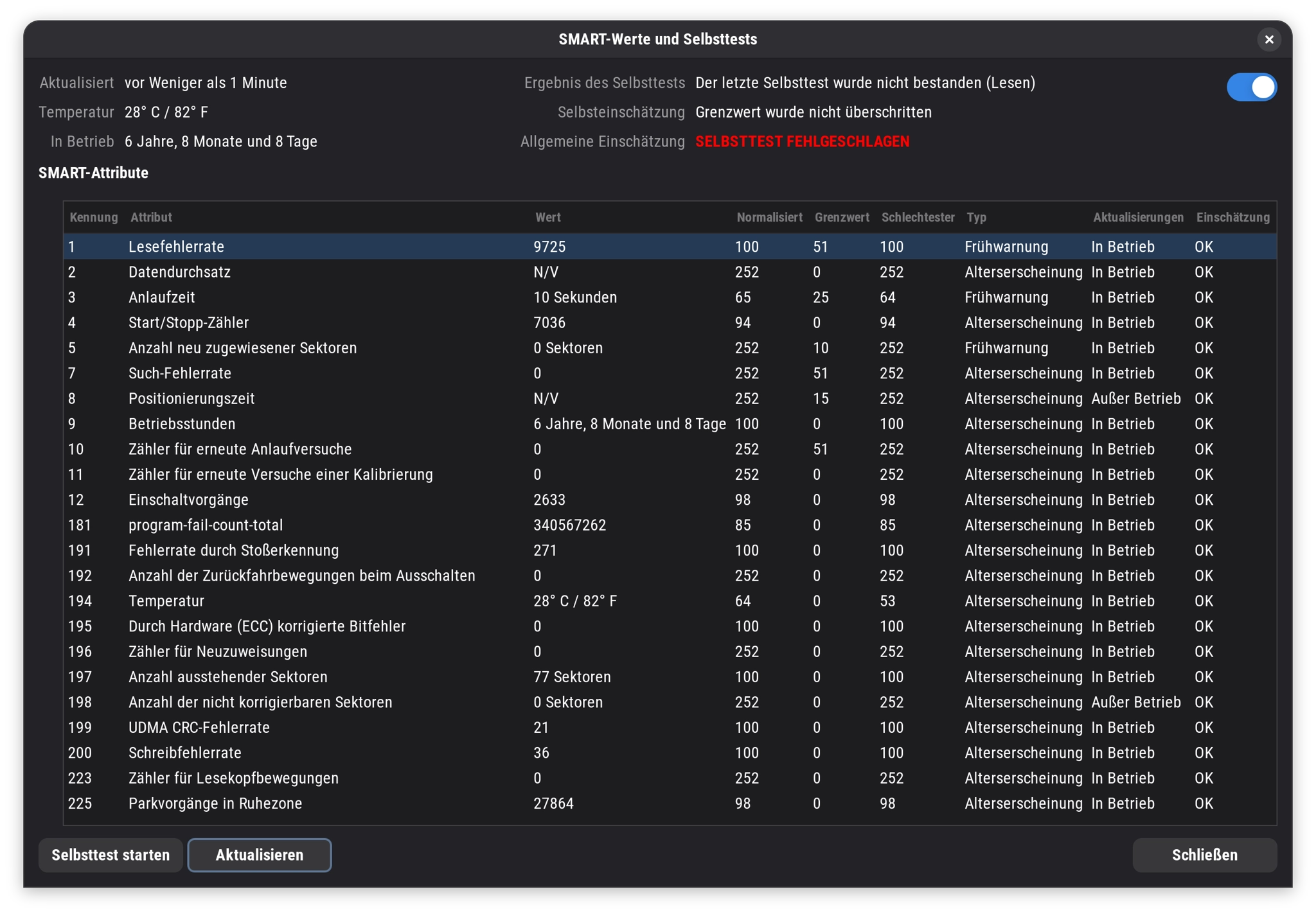 SMART output of my HDD in German. I'm not going to translate all of this, but the gist is that the self-test failed while reading, and the read error rate is at 9725.