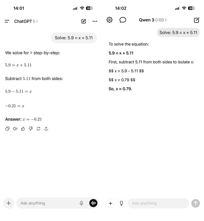 Two chat histories side-by-side. The left one is a chat with ChatGPT 5, the other with Qwen 3 0.6B. Both were asked to solve `5.9 = x + 5.11`. ChatGPT 5 answers incorrectly with `x = -0.21`, Qwen 3 answers correctly with `x = 0.79`.
