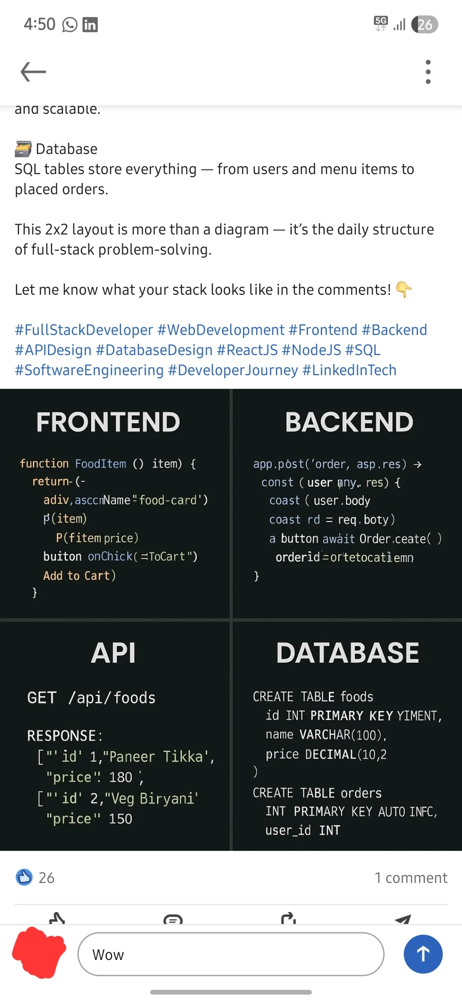A LinkedIn post with four images attached. They're labelled "Frontend", "Backend", "API" and "Database". The words are broken or uses messed up letters, as is usual with text in AI-generated images.